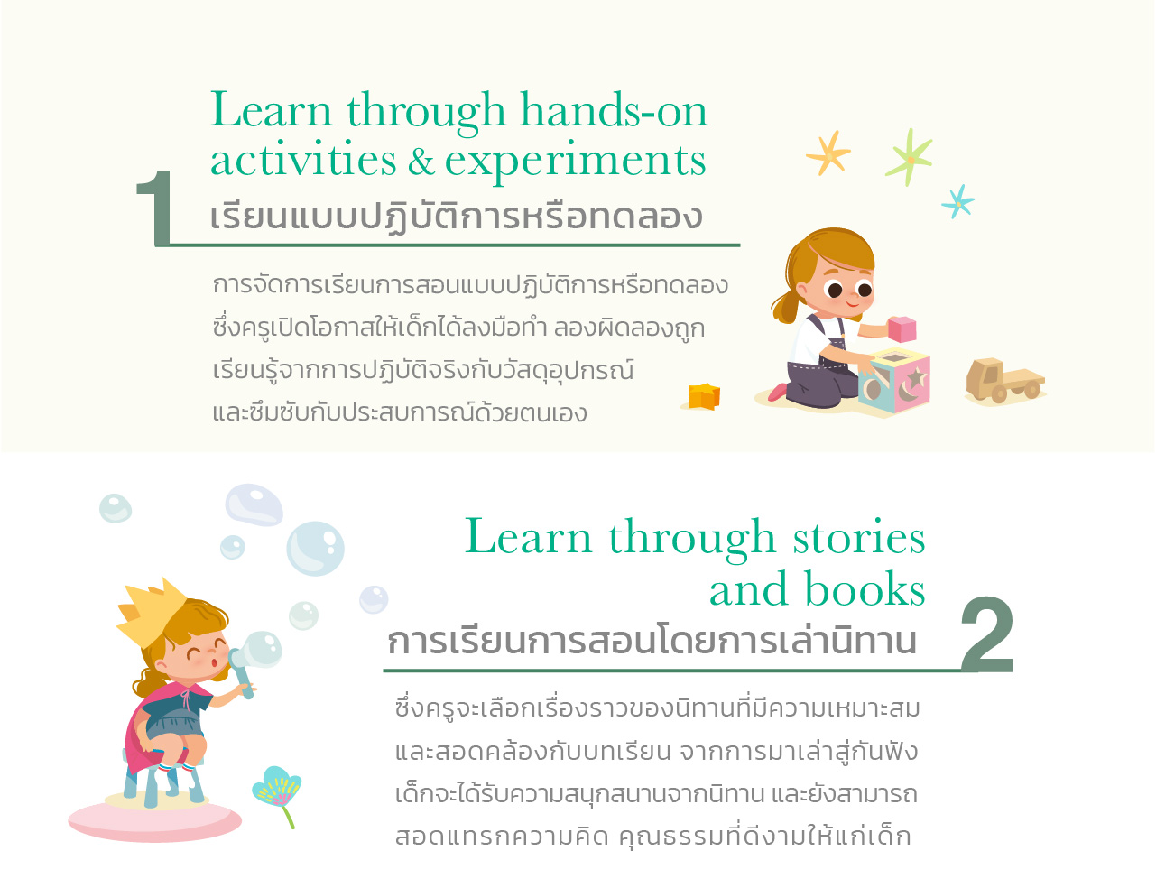 Our Teaching Approaches